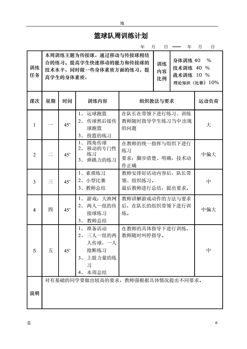 家长如何为孩子选择合适的篮球冬令营?_1